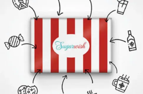 3 Gifts You'll Give on Repeat