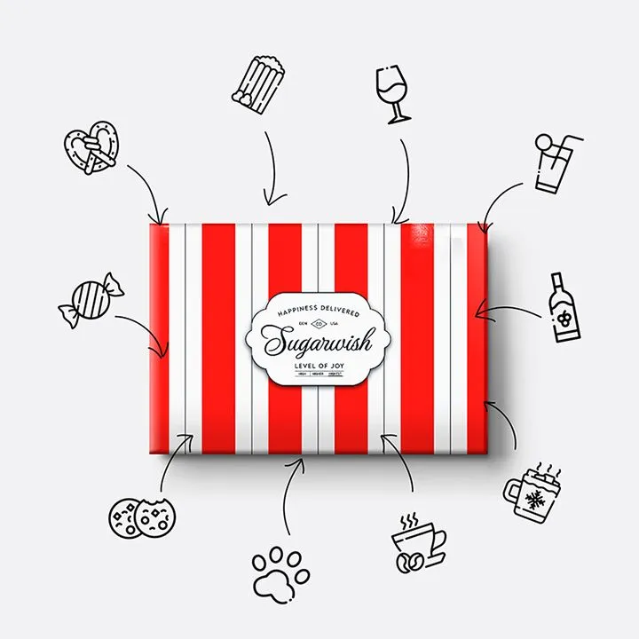 Sugarwish gift box with icons showing all customizable gift options
